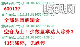 盘中提醒2.jpg