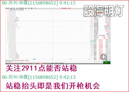 盘中提醒1.jpg