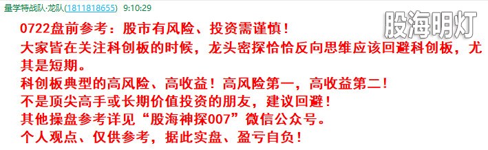 盘中提醒1.jpg