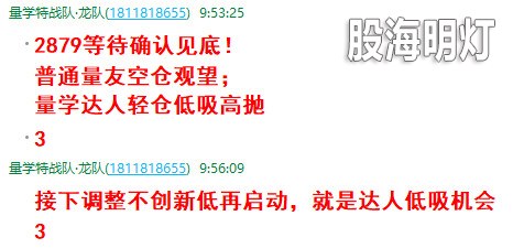 盘中提醒4.jpg
