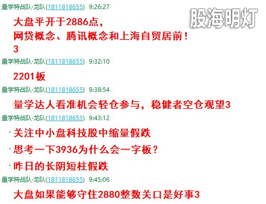 盘中提醒1.jpg