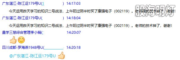 盘中提醒9.jpg