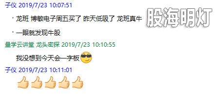 盘中提醒8.jpg