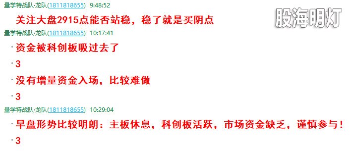 盘中提醒2.jpg