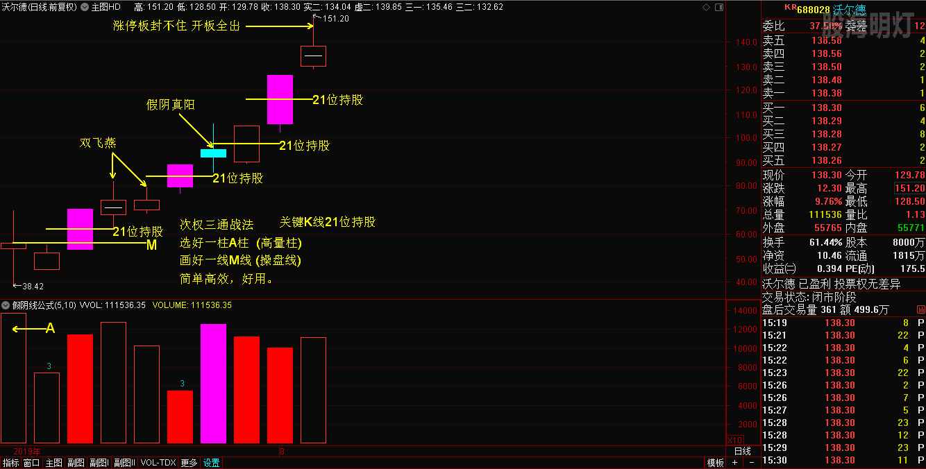 QQ截图20190802162915.png