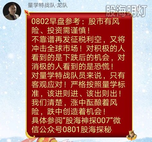 盘中提醒1.jpg