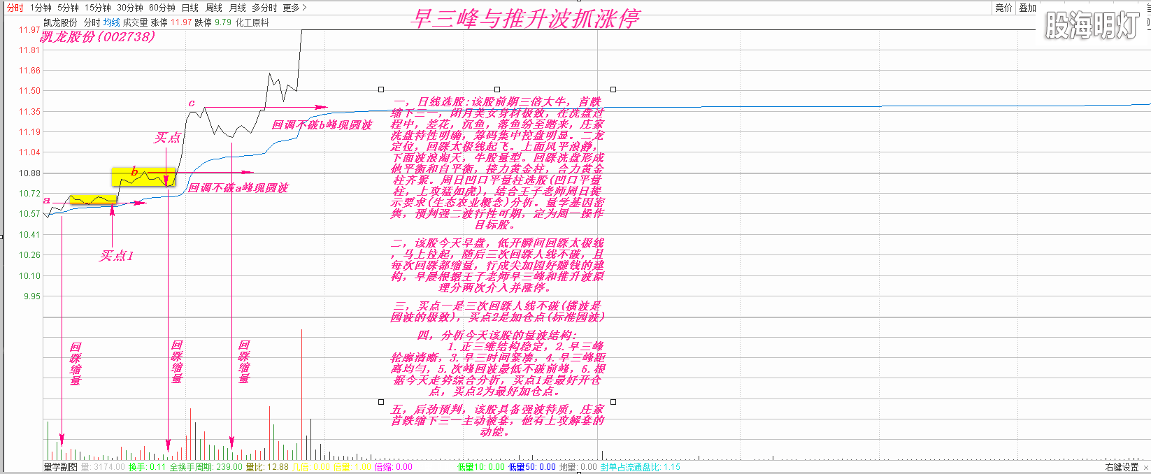 2f2938da97f43e1511782d9613b017c.png