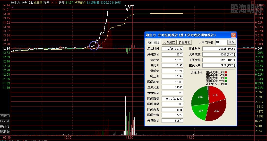 迪生力 1025.jpg