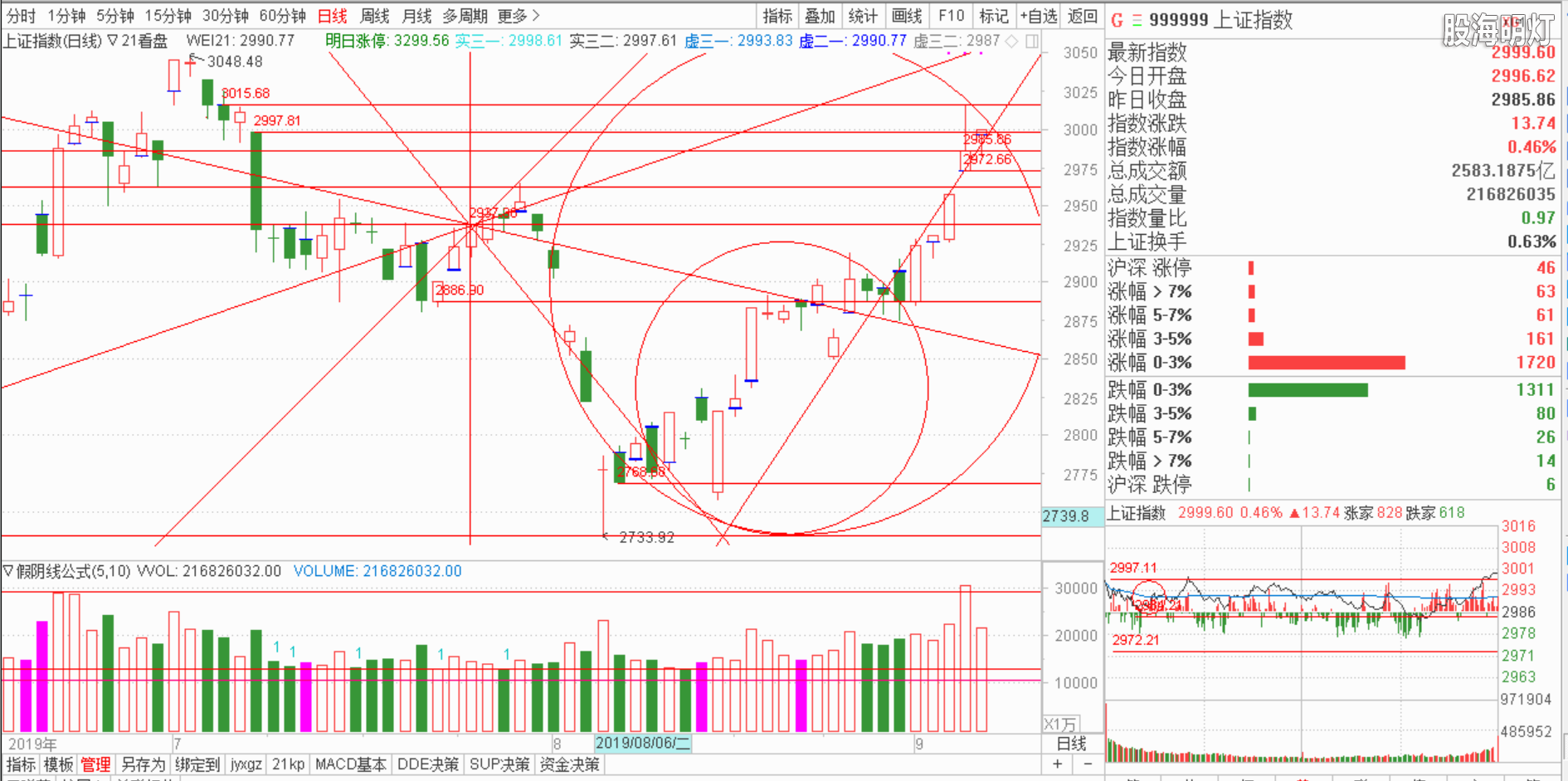 QQ图片20190906162125.png