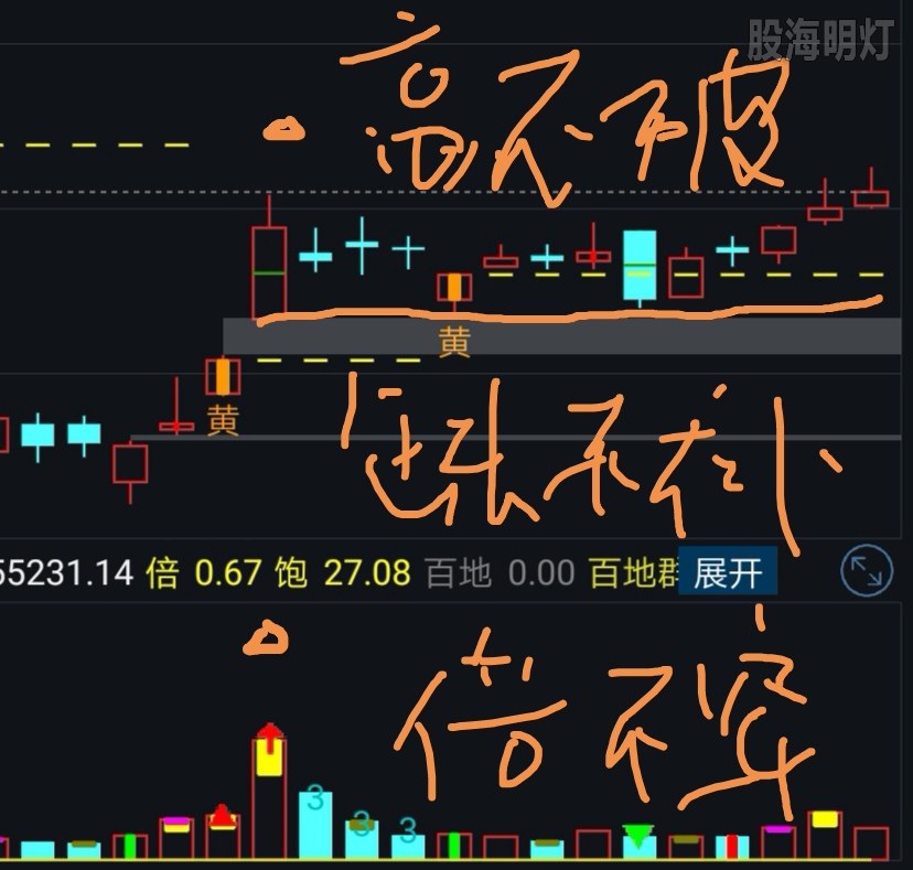 三绝
