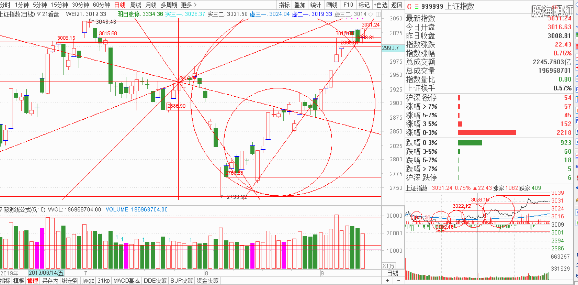 QQ图片20190912154937.png