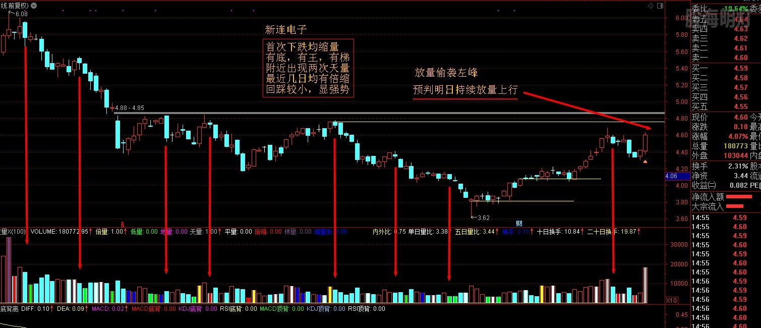 00临时发00.jpg