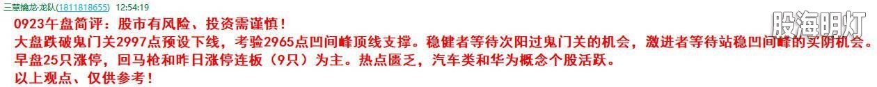 盘中提醒2.jpg