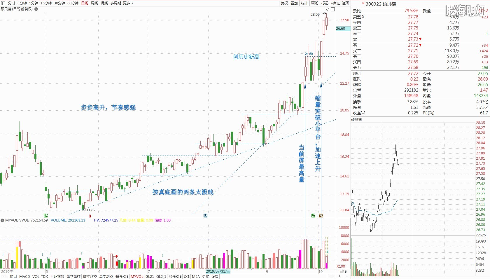 300322硕贝德.jpg