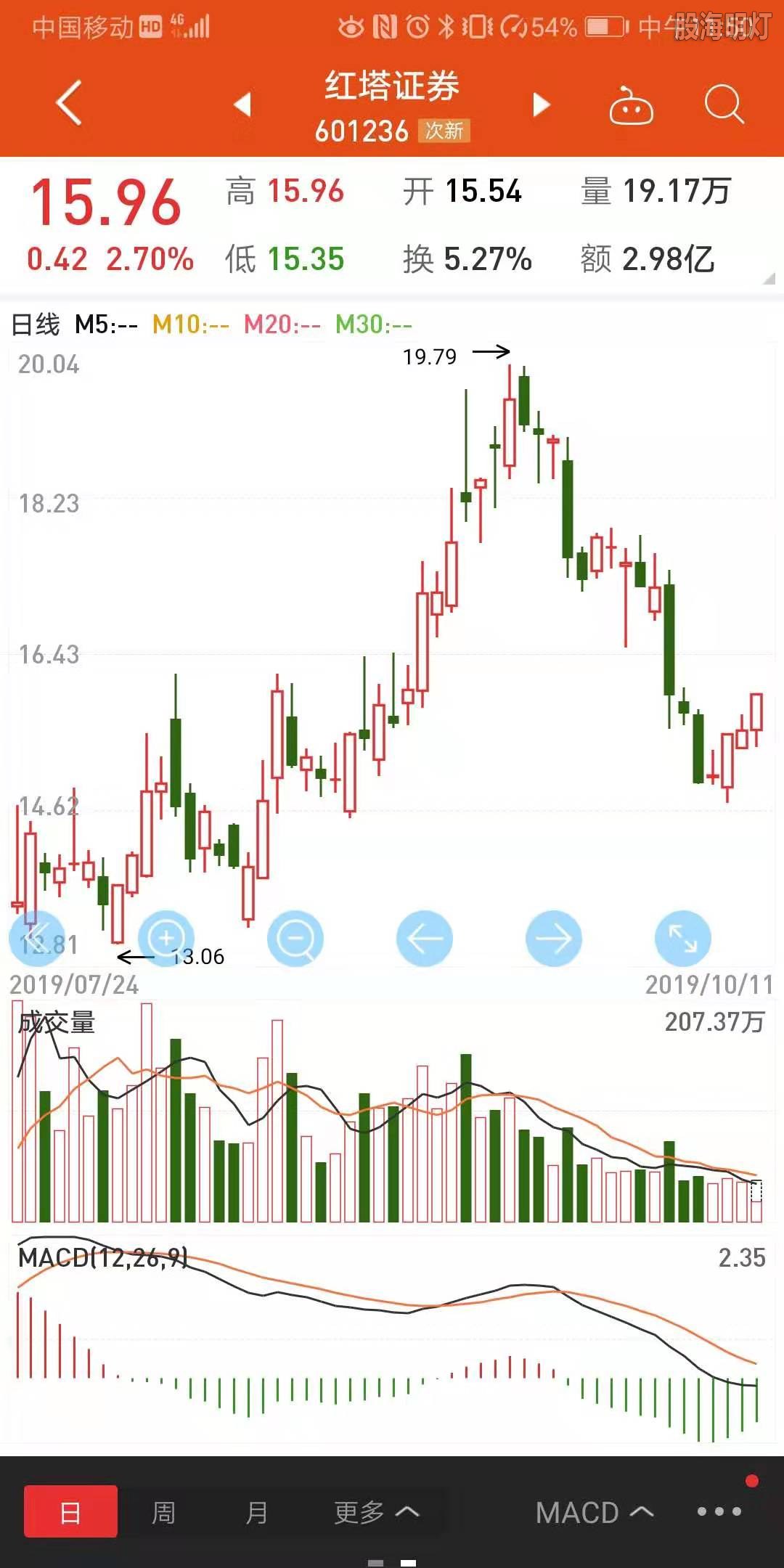 微信图片_20191011115042.jpg