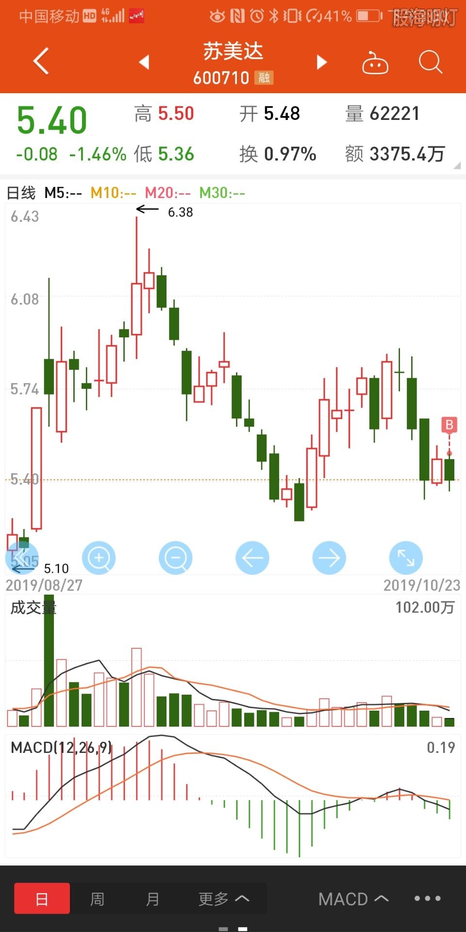 QQ图片20191023235510.jpg