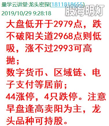 盘中提醒2.jpg