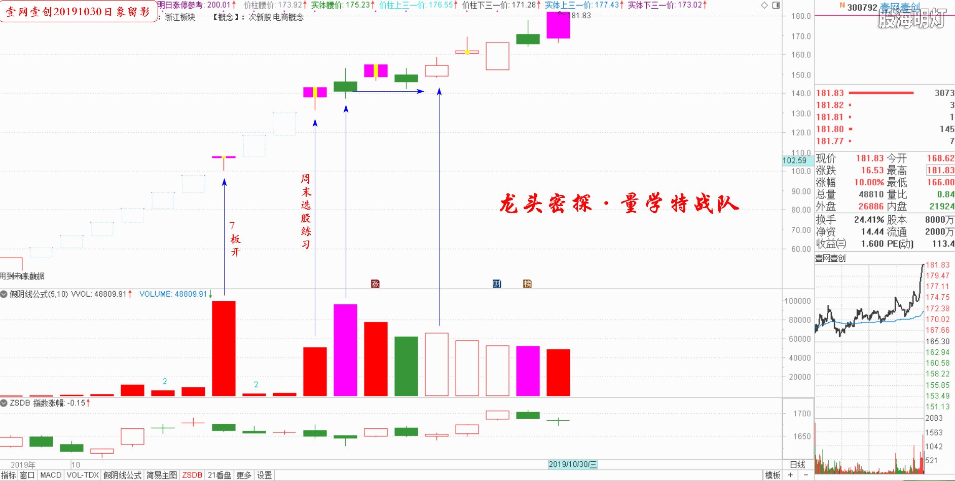 热点龙头1.jpg