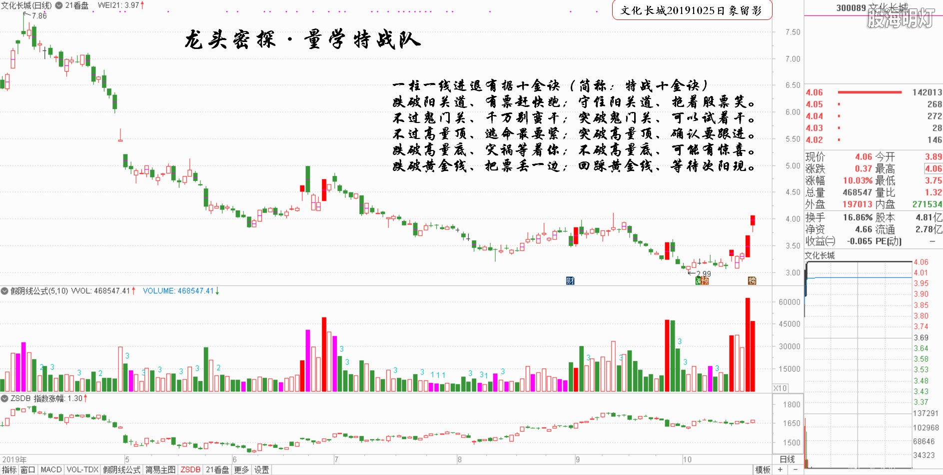 文化长城（十金诀案例）.jpg