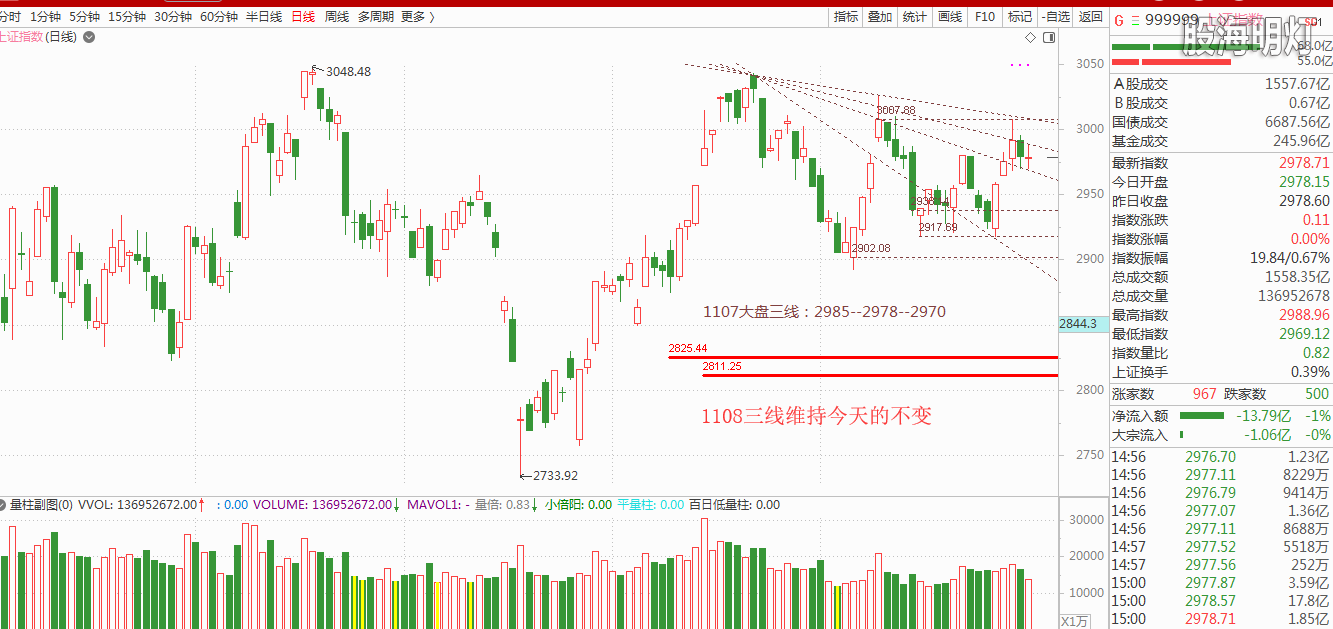 QQ图片20191107203230.png