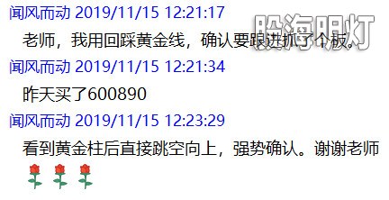 盘中提醒3.jpg