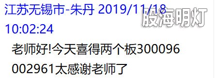 盘中提醒5.jpg