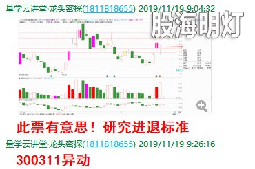 盘中提醒5.jpg