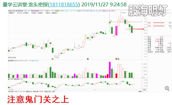 盘中选股2.jpg