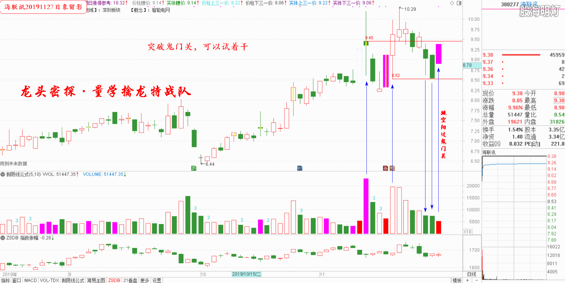 盘中选股1.png