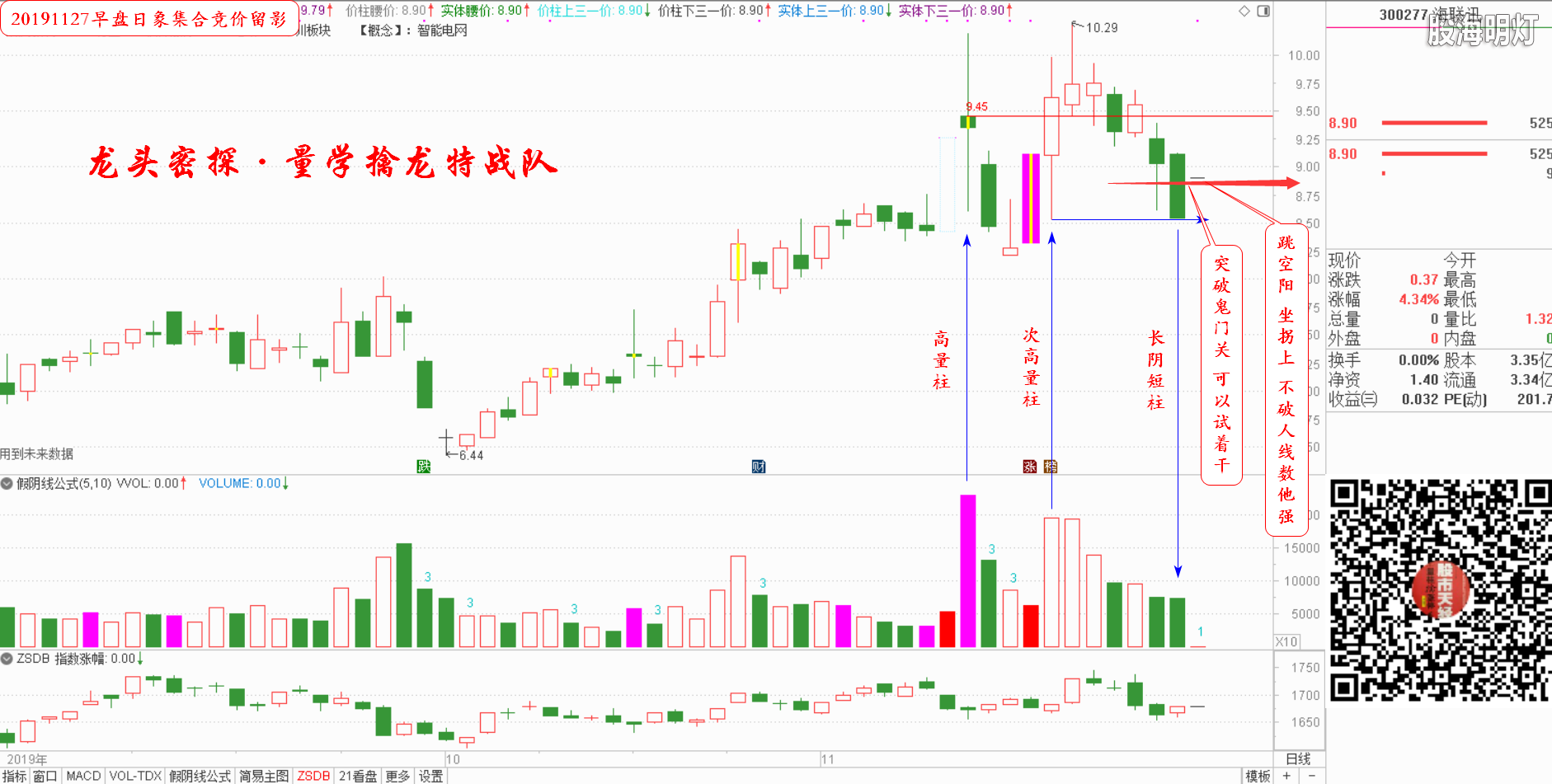 盘中选股1.png