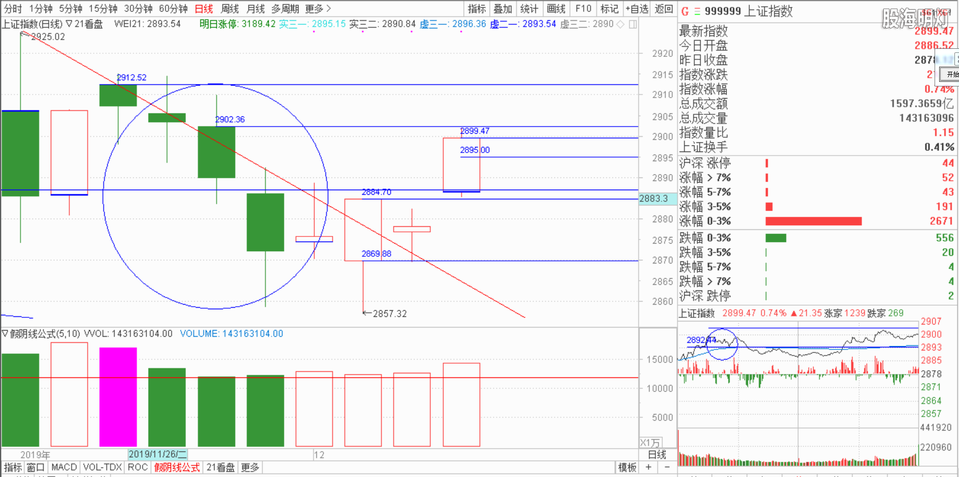 QQ图片20191205164450.png