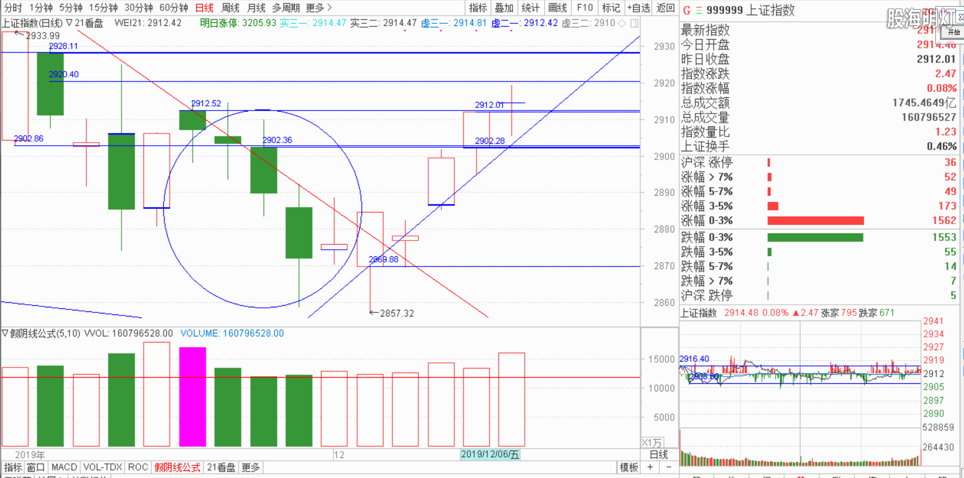 QQ图片20191209151749.png