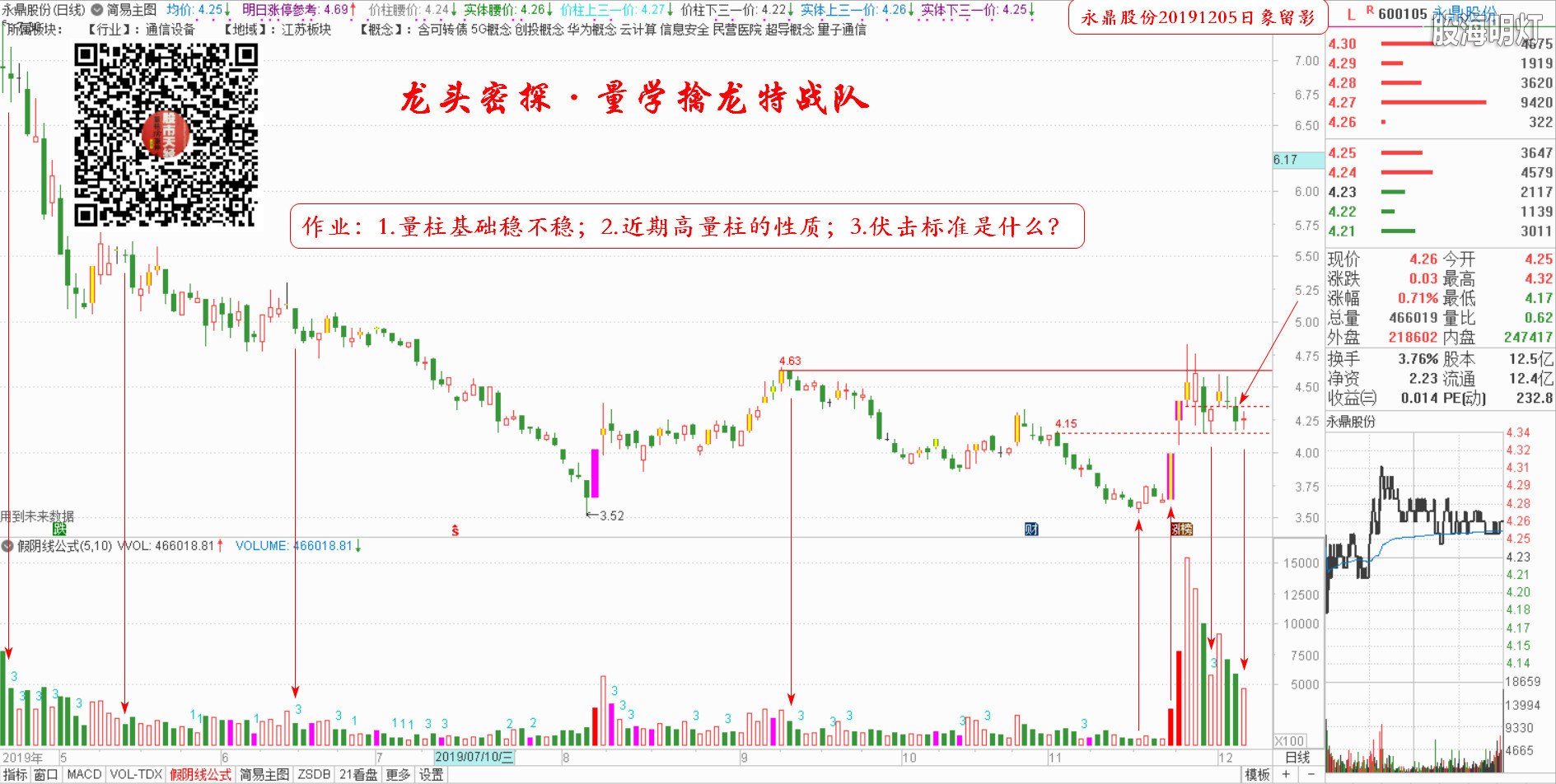 永鼎股份20191205日象留影.jpg