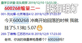 盘中提醒6.jpg