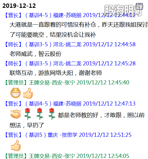 QQ图片20191212162733.png