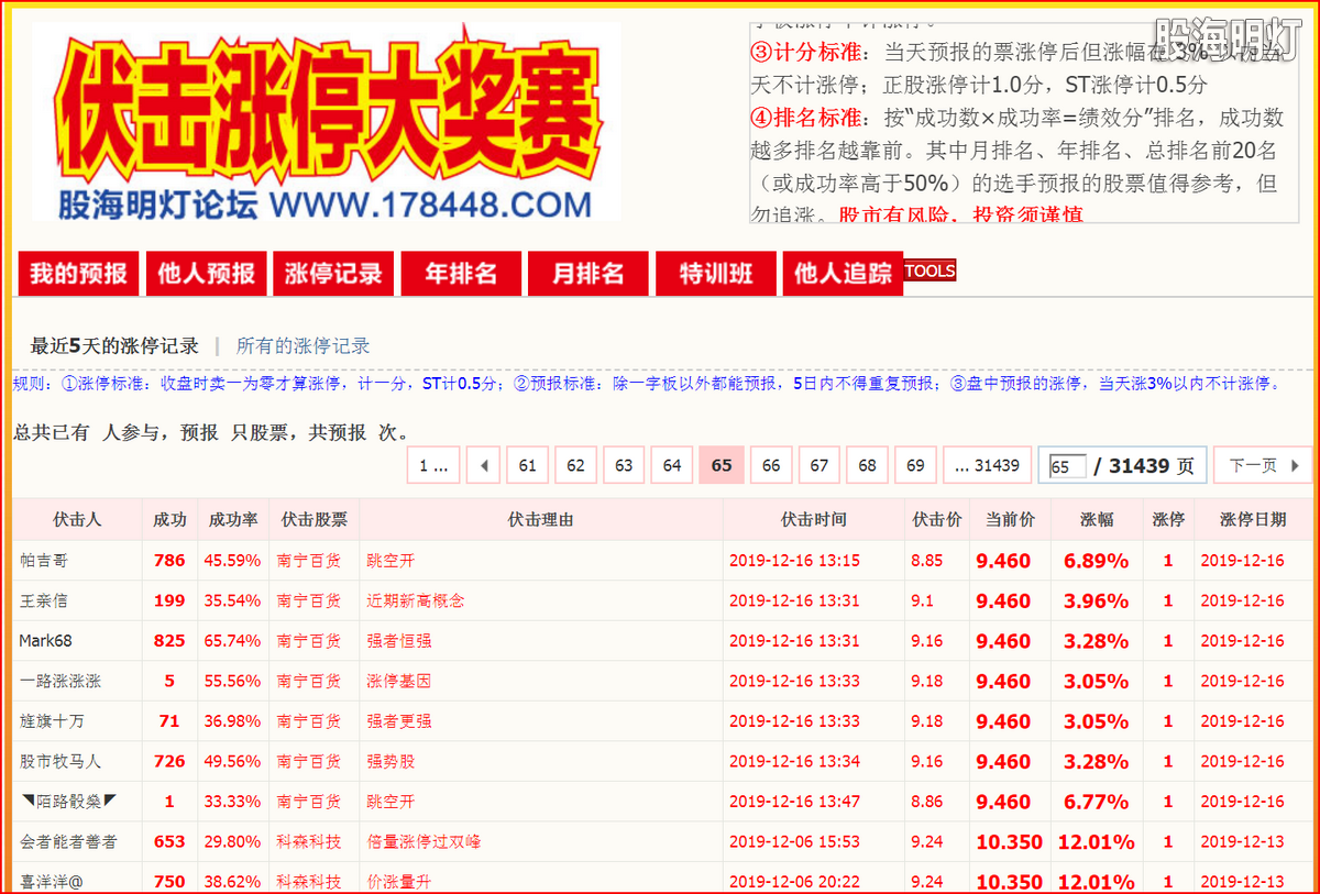 2019-12-16大赛.png