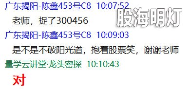 盘中提醒4.jpg