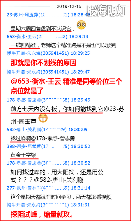 2019-12-15讨论星期六.png