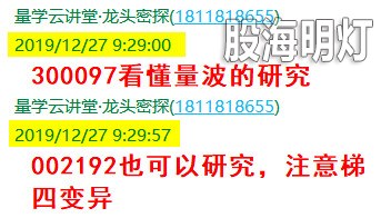 盘中提醒0.jpg
