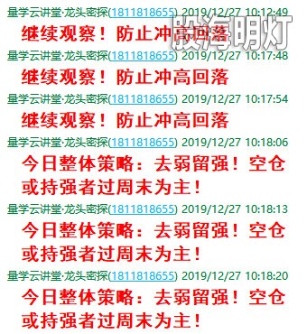 盘中提醒4.jpg
