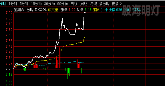2291星期六3.png
