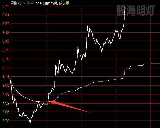 2291星期六9.png