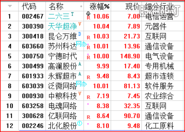 亚民点评.png