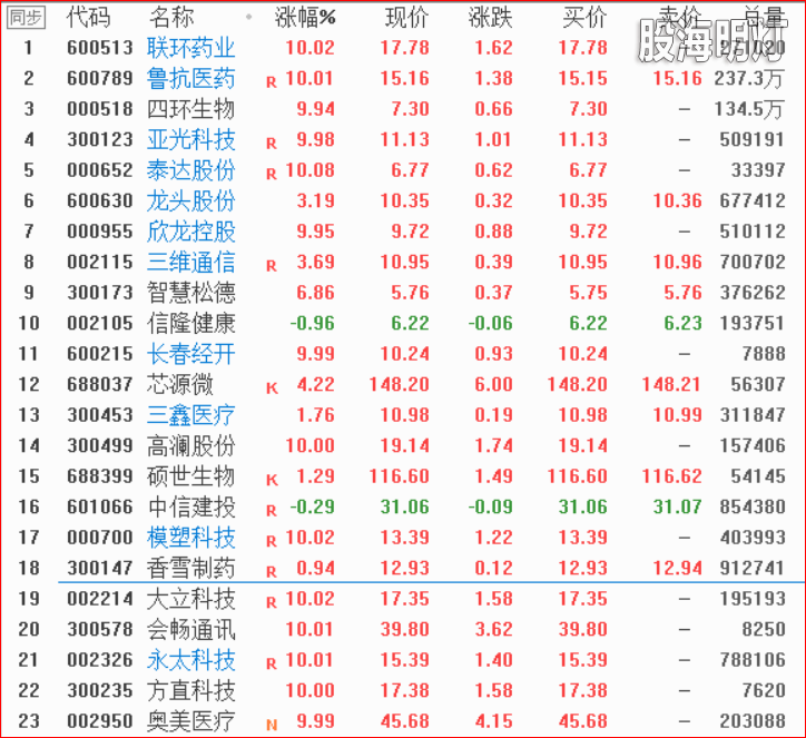 新年选龙练习.png