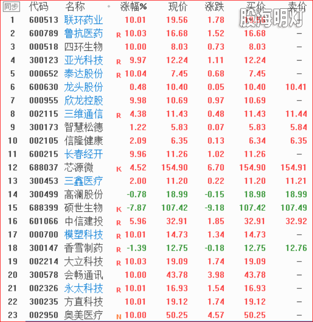 新年选龙练习.png