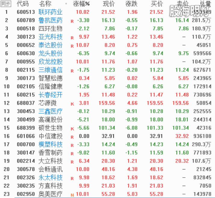 新年选龙练习.png