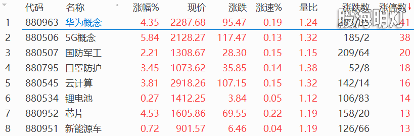 结果.png