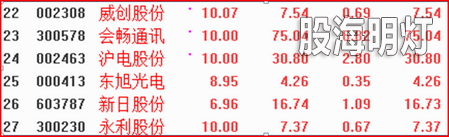 大龙的票.png