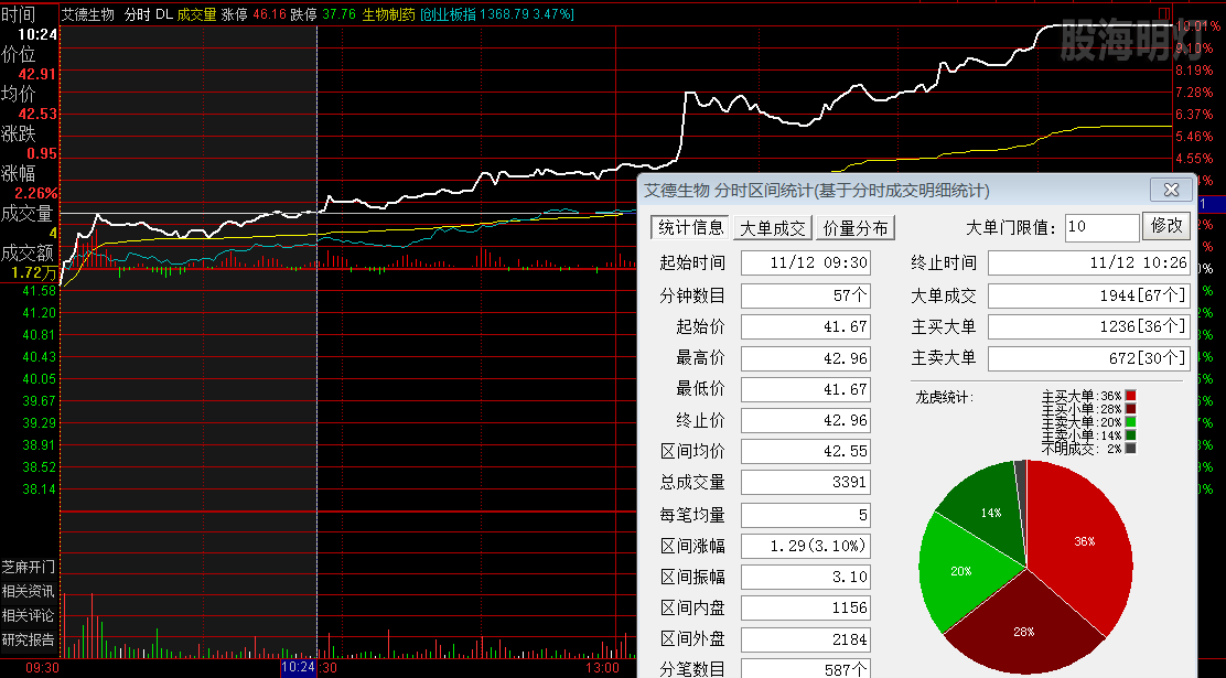 爱得生物 18-11-12.png