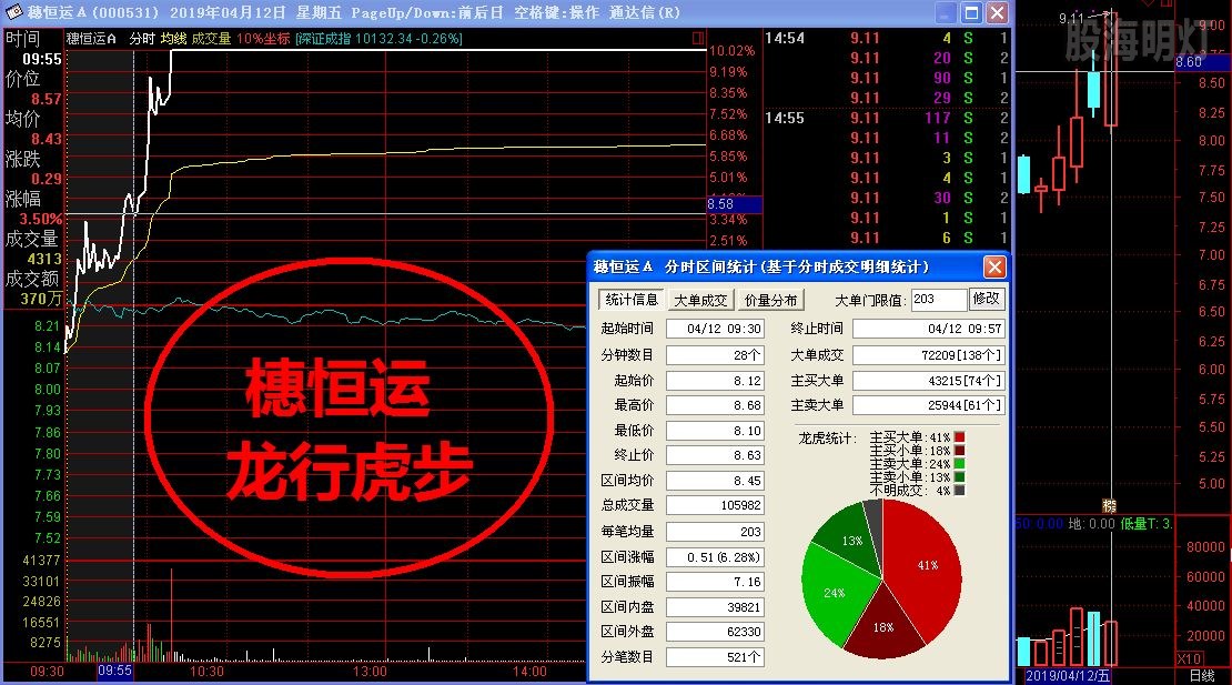 橞恒运 龙行虎步.jpg